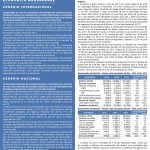 Síntese da Conjuntura Econômica Maranhense – jan./fev. 2018